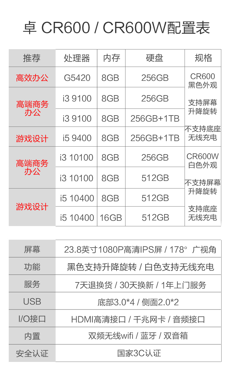 O1CN01omM52B241eEilMCKs_!!595397331.png