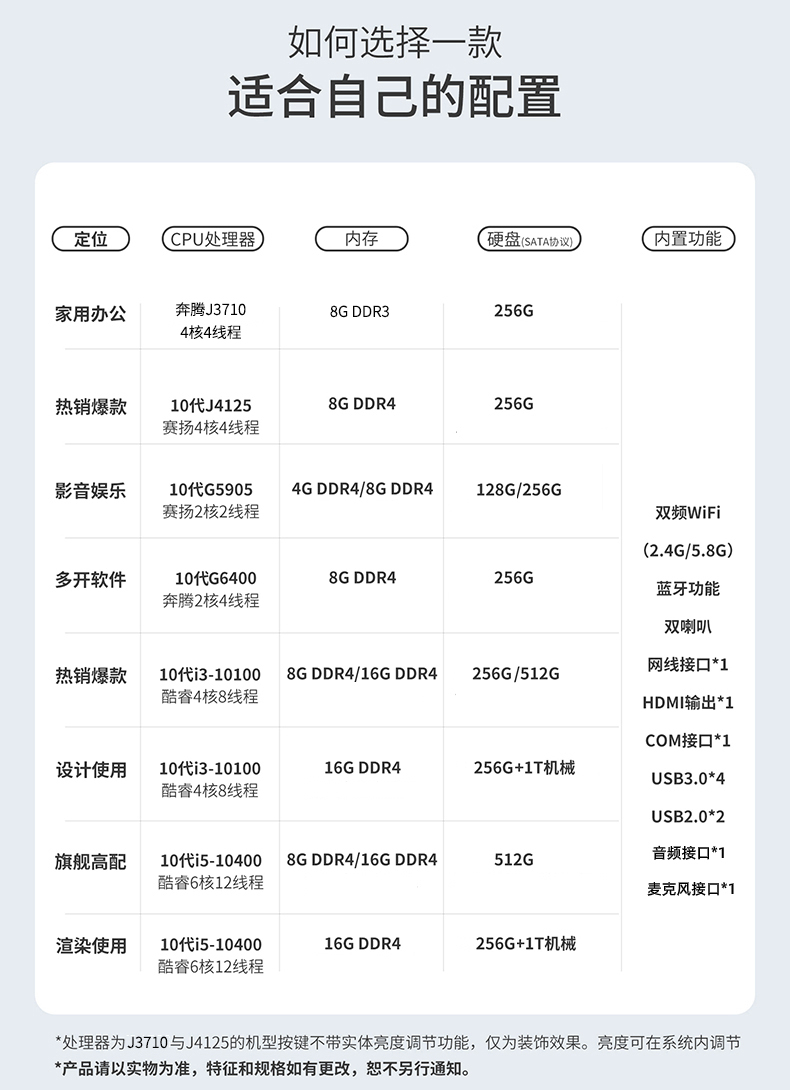 O1CN011Zh8Ex1OEjh2IaTcp_!!1660731674.jpg